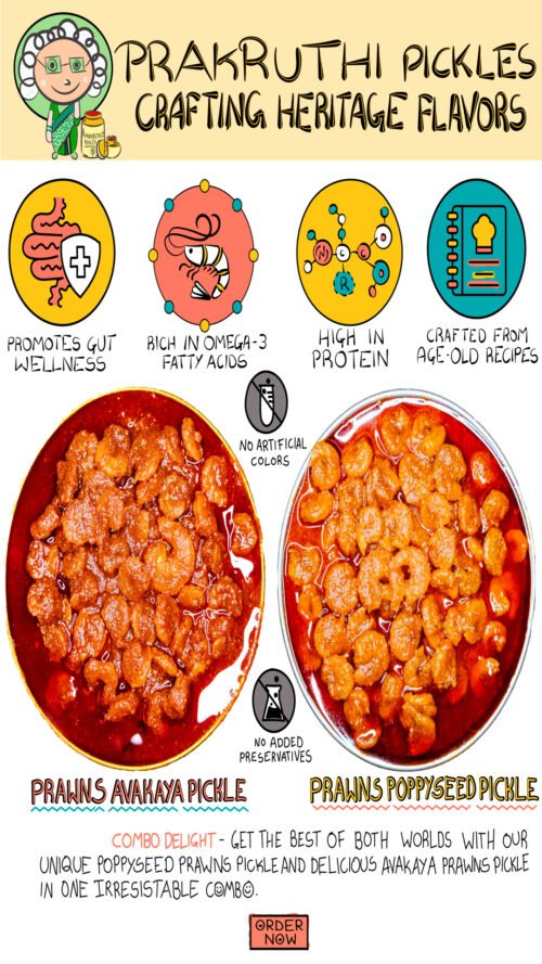Sample pickles (2 recipes) - Image 2